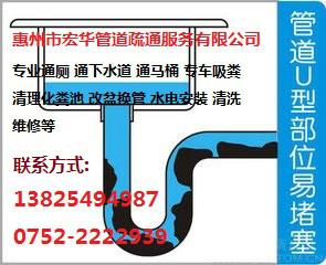 供应惠州专业清疏管道清淤管道13825494987
