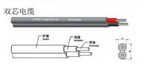 上海市光伏电缆PV1-F厂家
