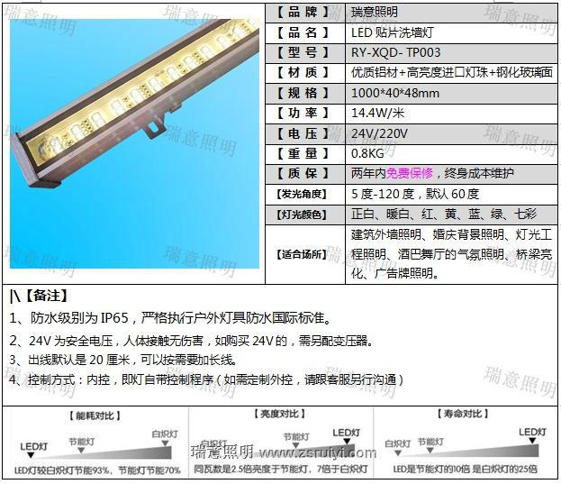 5050贴片LED线条灯批发