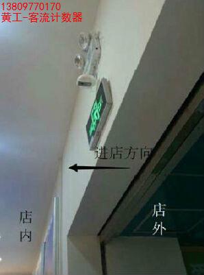 供应茂名客流统计设备阳江商场人数统计器湛江海南顾客客流量计数器超市