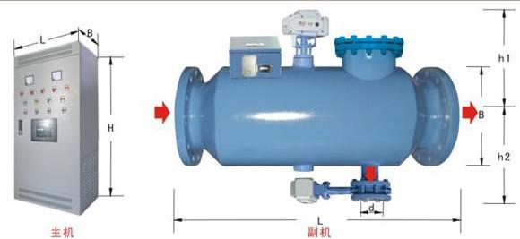 供应用于水处理的电离释放型动态水处理器