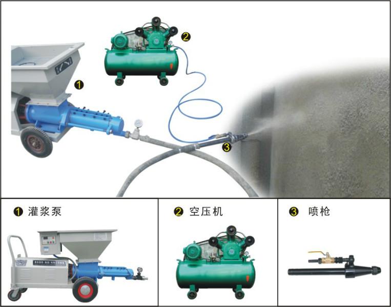 螺杆式电动水泥灌浆泵DMAR-3