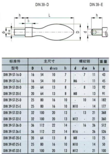 供应DIN39固定手柄德国进口镜面抛光GANTER厂家直销价格优惠