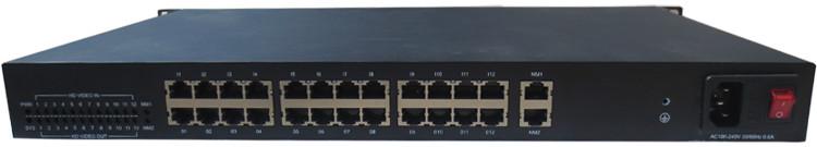 供应分布式IP混合矩阵HDMI/VGA/DVI/SDI分布式IP混合矩阵HDMI/VGA/DVI/SDI